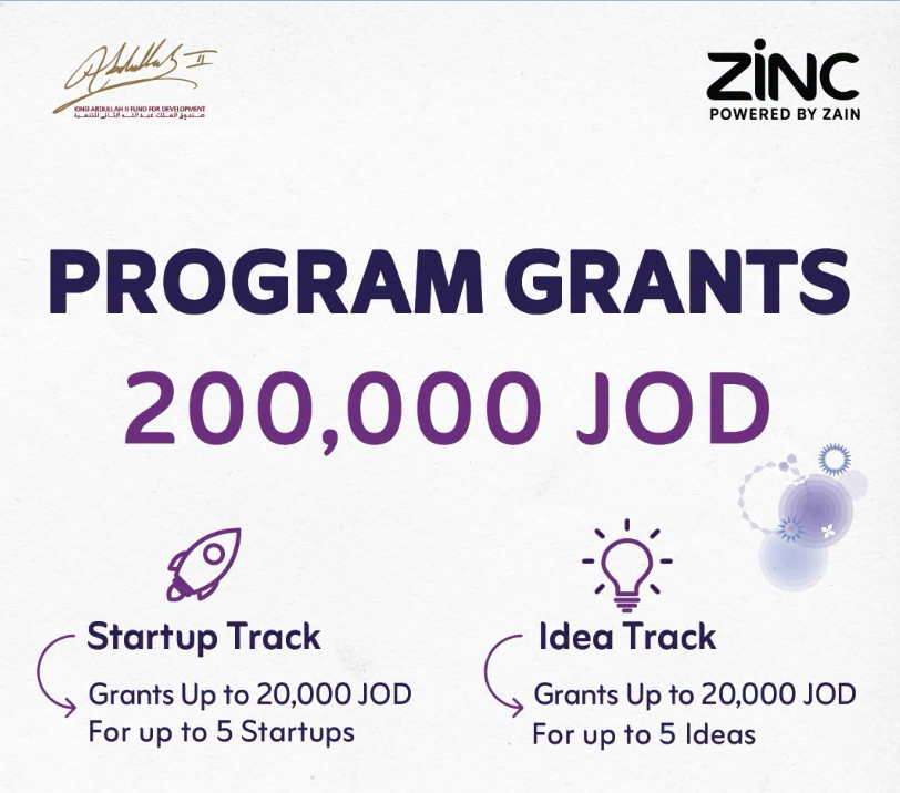 Zain Al Mubadara 